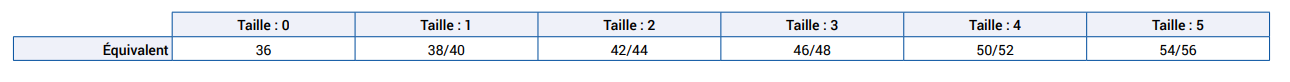 Tunique TOM (6 Tailles) - JOLETI